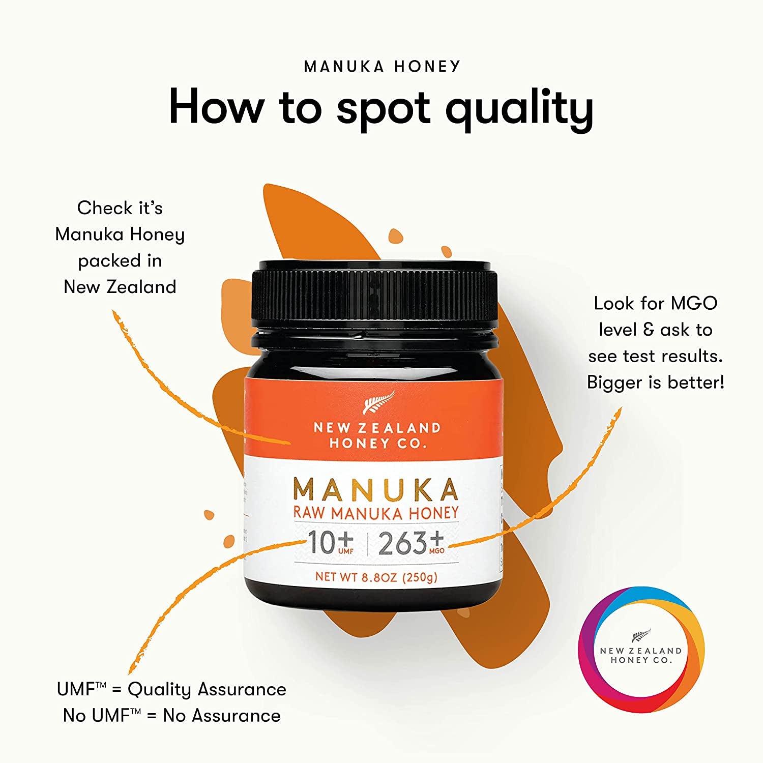 . Raw Manuka Honey UMF 10+ | MGO 263+, 8.8Oz / 250G